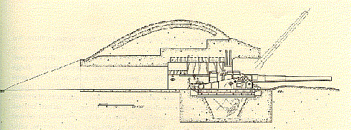 Profile view of Batter Harris with gun installed