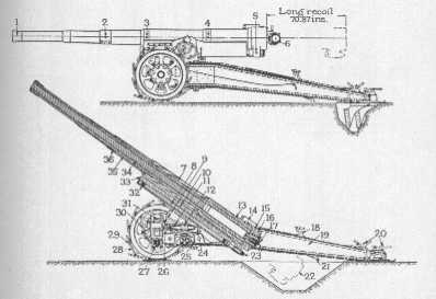 155mm Gun