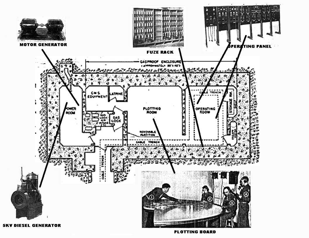 Mine Equipment 1