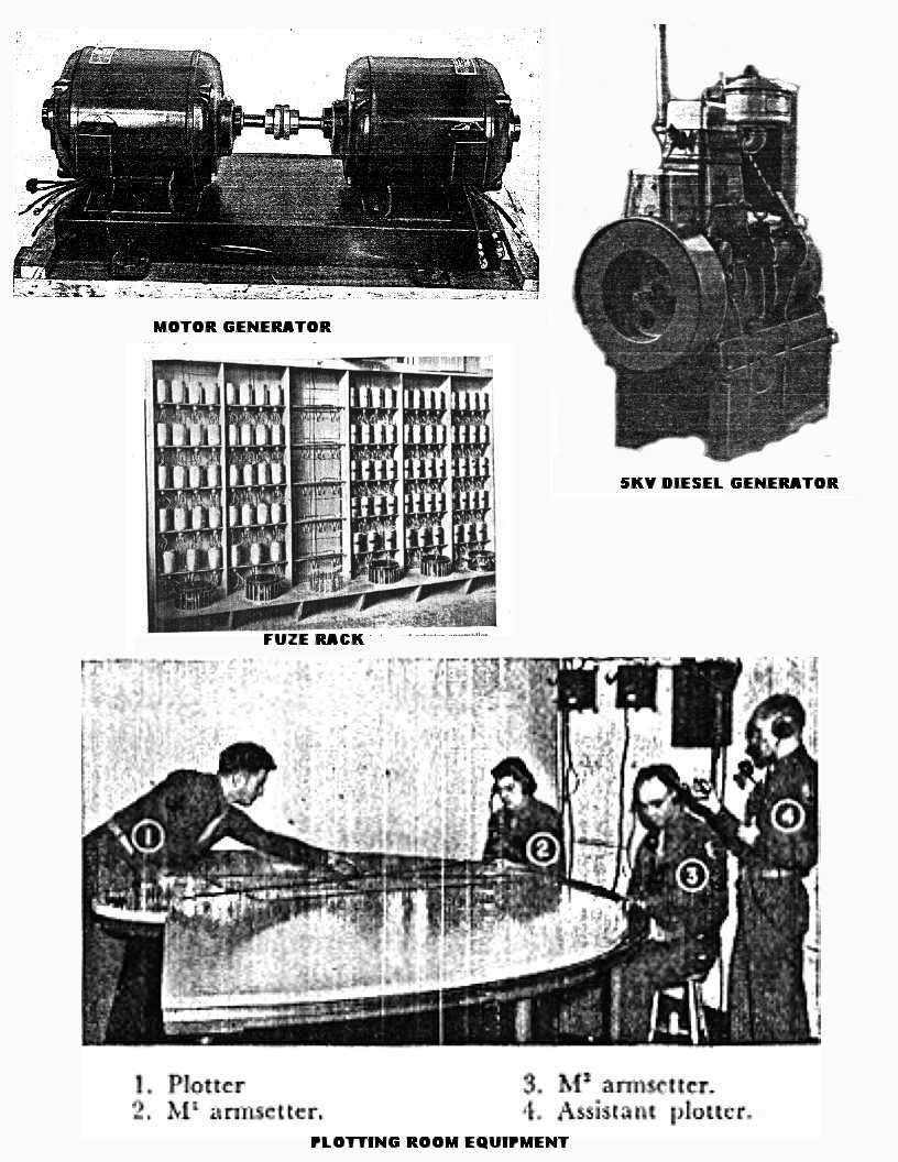 Mine Equipment 2