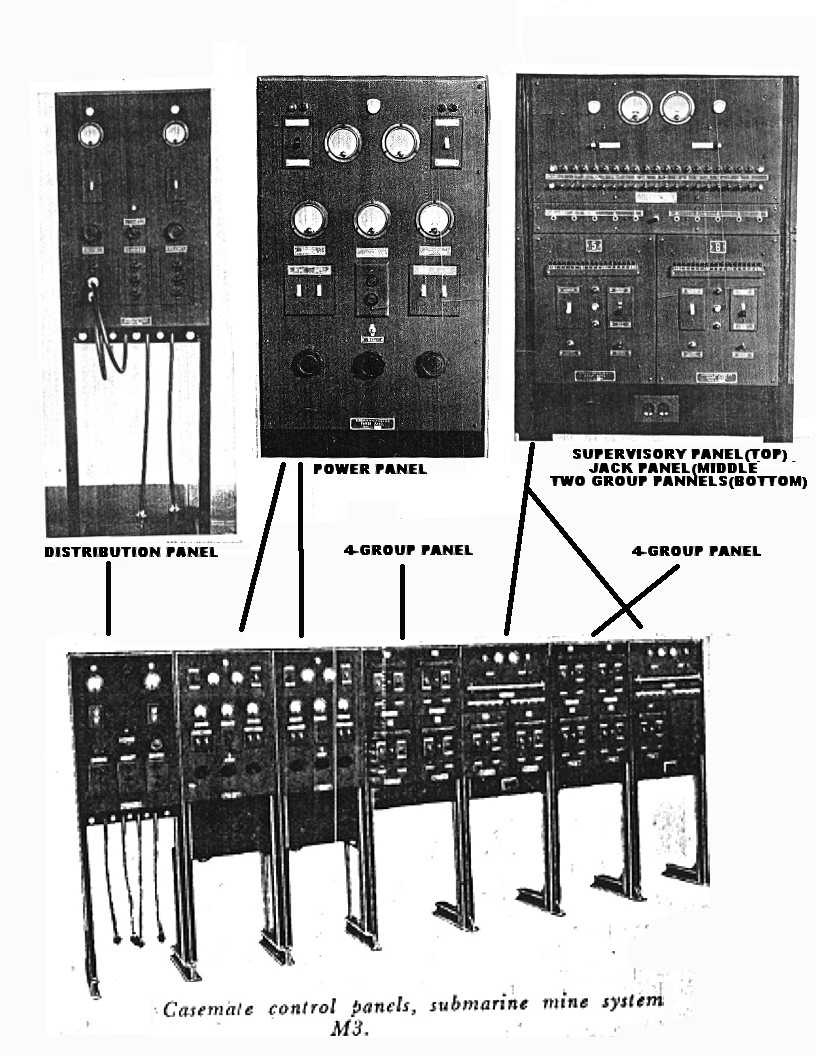 Mine Equipment 3