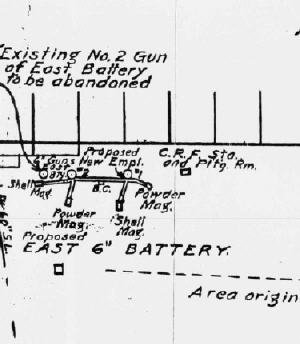 Plan of East Battery