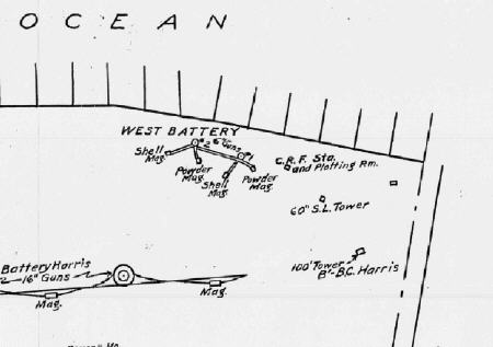 Plan of West Battery