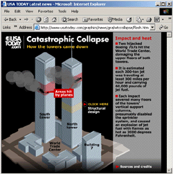 Figure 4--Web Link